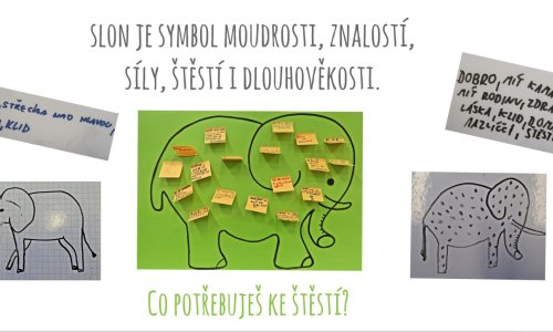 O slonovi a šesti slepcích