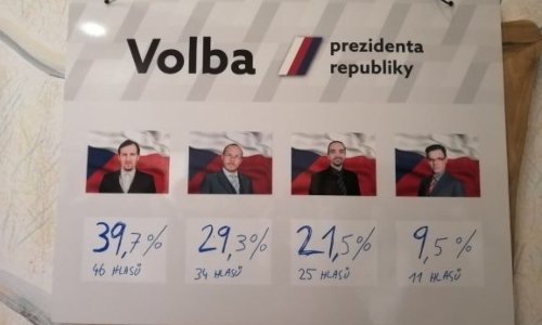 Volte kandidáta č. 1!