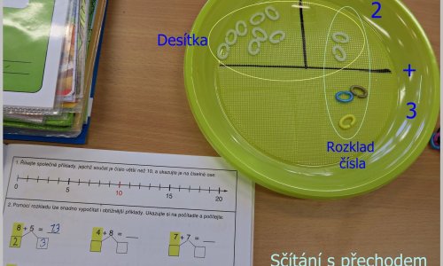 Vychytávky v matematice